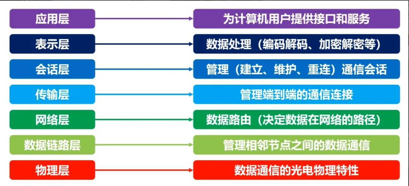 Pasted image 20250106223130.png